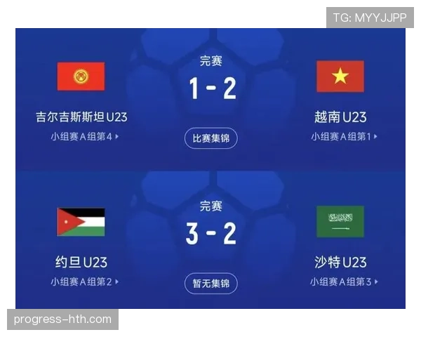 越南队奋勇进击亚洲杯,创造历史性突破表现引发全国狂欢 越南队奋勇进击亚洲杯,创造历史性突破表现引发全国狂欢