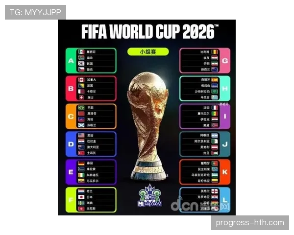 2026世界杯小组赛收官:晋级球队与出局球队汇总 2026世界杯小组赛收官:晋级球队与出局球队汇总